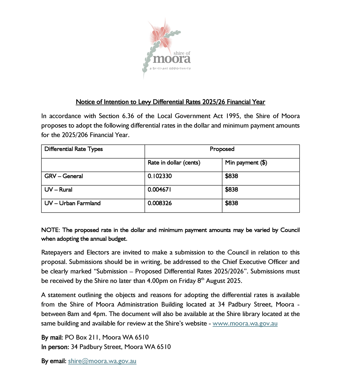 NOTICE OF INTENTION TO LEVY DIFFERENTIAL RATES 2025/26 FINANCIAL YEAR