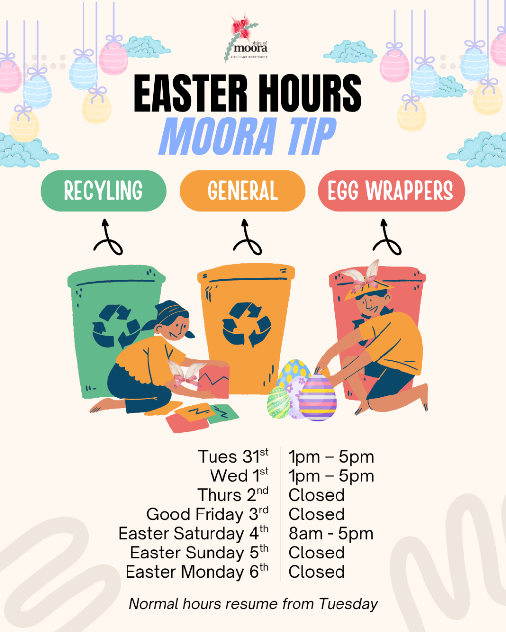EASTER HOURS Moora Tip